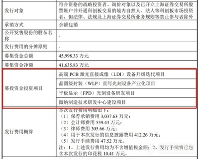 芯硕登录科创板 国内光刻直写第一股的机遇与挑战
